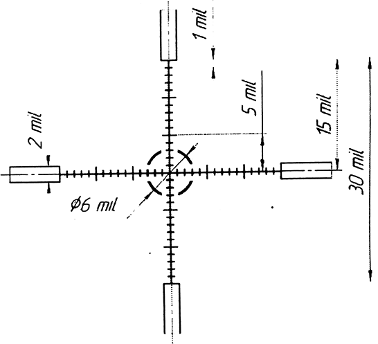 Прицел оптический BelOMO Z4 1-4*24